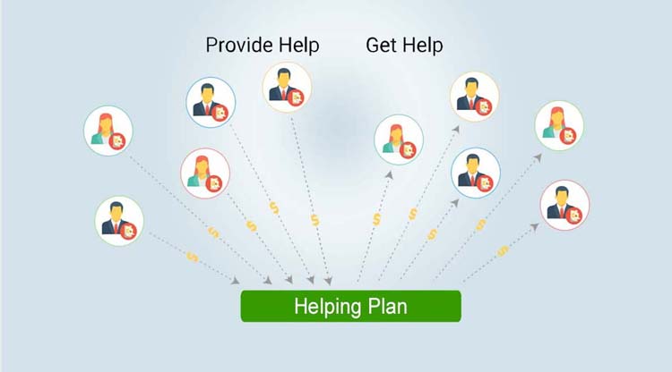 low cost helping plan mlm software